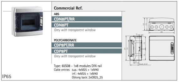 CD/CDN 8 PT/RR Modulskap IP 55 Grå-3130